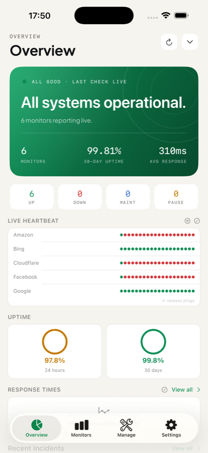 KumaAlert Overview screen